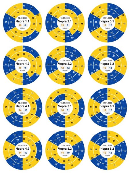 Графики отключений в Кировоградской области на 12 января Графики отключений в Кировоградской области на 12 января